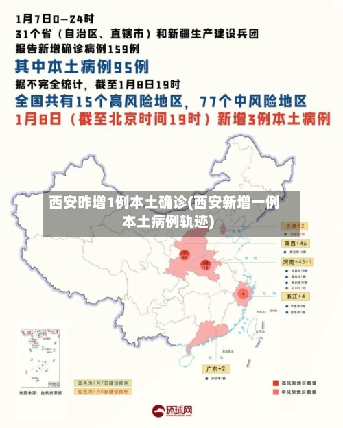 西安昨增1例本土确诊(西安新增一例本土病例轨迹)