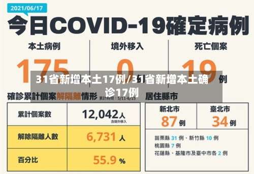 31省新增本土17例/31省新增本土确诊17例-第2张图片