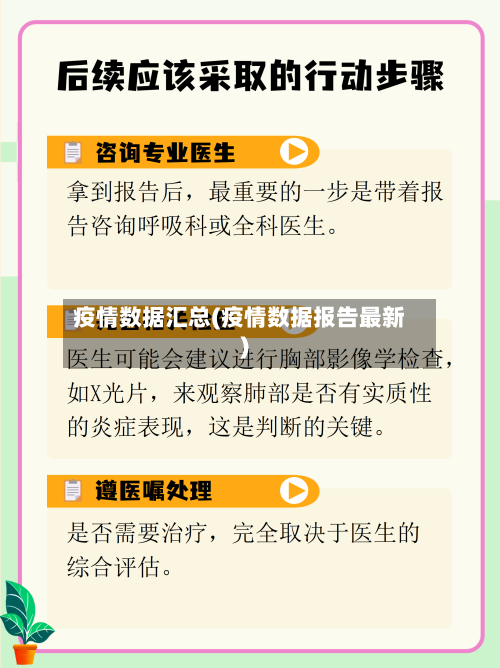 疫情数据汇总(疫情数据报告最新)