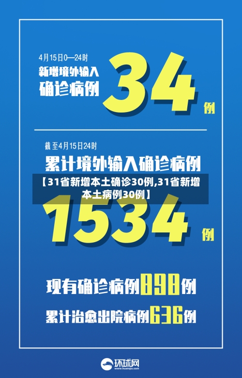 【31省新增本土确诊30例,31省新增本土病例30例】-第2张图片