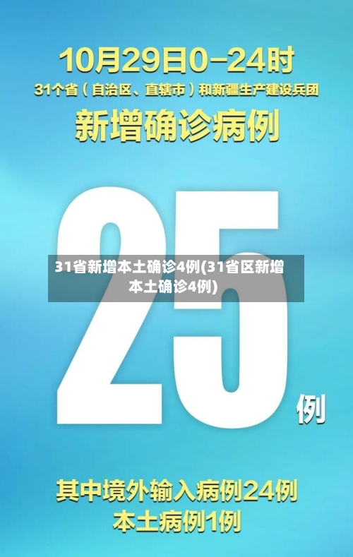31省新增本土确诊4例(31省区新增本土确诊4例)