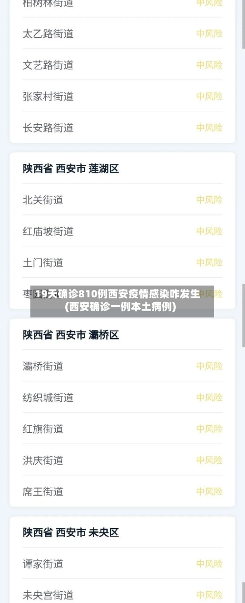 19天确诊810例西安疫情感染咋发生(西安确诊一例本土病例)