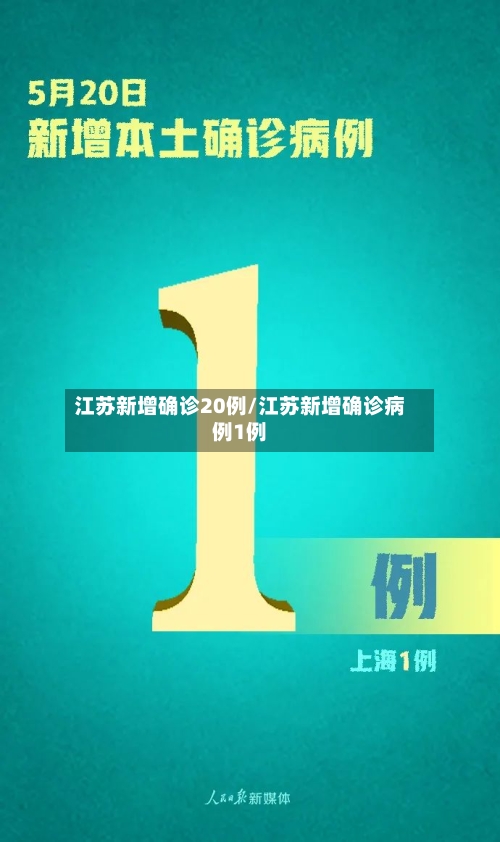 江苏新增确诊20例/江苏新增确诊病例1例