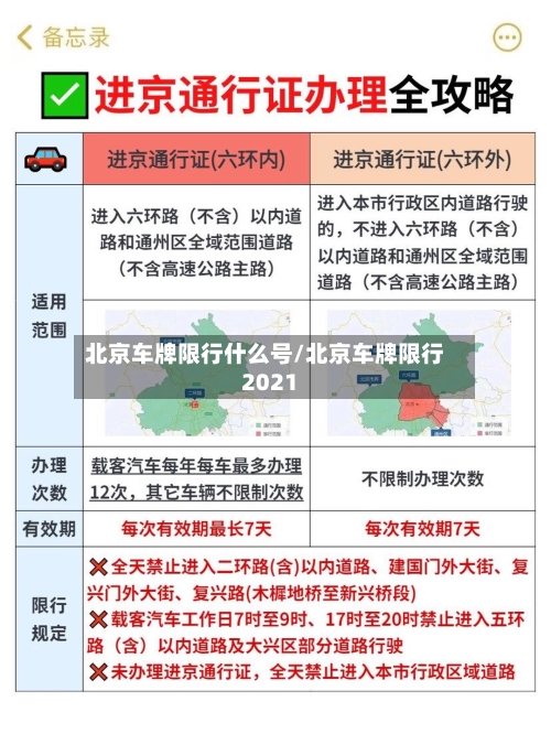 北京车牌限行什么号/北京车牌限行2021-第2张图片