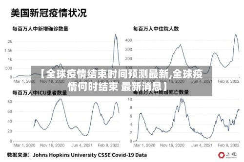【全球疫情结束时间预测最新,全球疫情何时结束 最新消息】-第3张图片