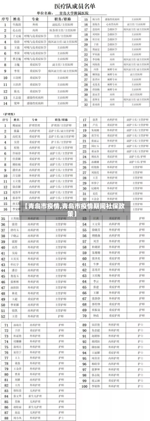 【青岛市疫情,青岛市疫情期间社保政策】-第2张图片