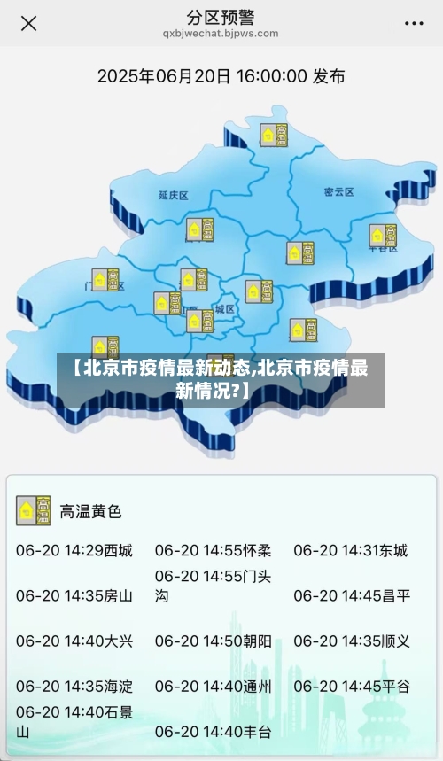 【北京市疫情最新动态,北京市疫情最新情况?】-第2张图片