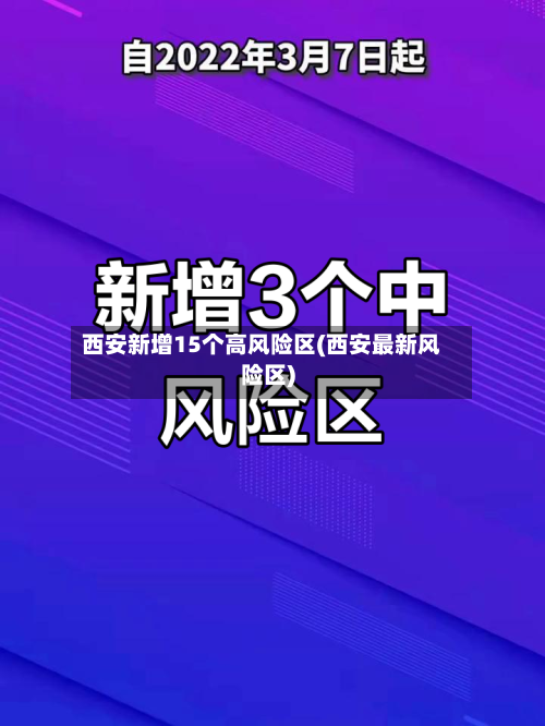 西安新增15个高风险区(西安最新风险区)-第3张图片