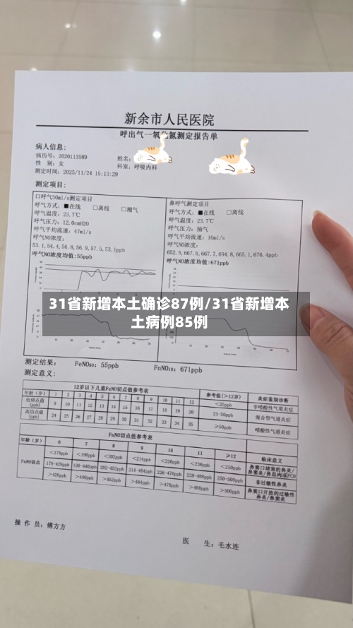31省新增本土确诊87例/31省新增本土病例85例-第2张图片