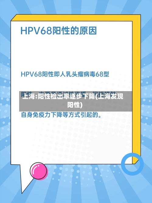 上海:阳性检出率逐步下降(上海发现阳性)