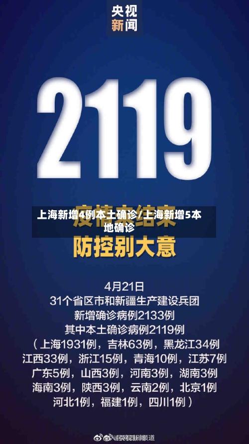 上海新增4例本土确诊/上海新增5本地确诊-第2张图片
