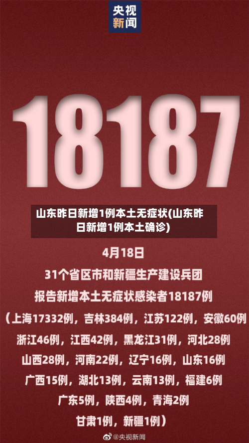 山东昨日新增1例本土无症状(山东昨日新增1例本土确诊)-第2张图片