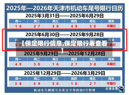 【保定限行信息,保定限行表查看】
