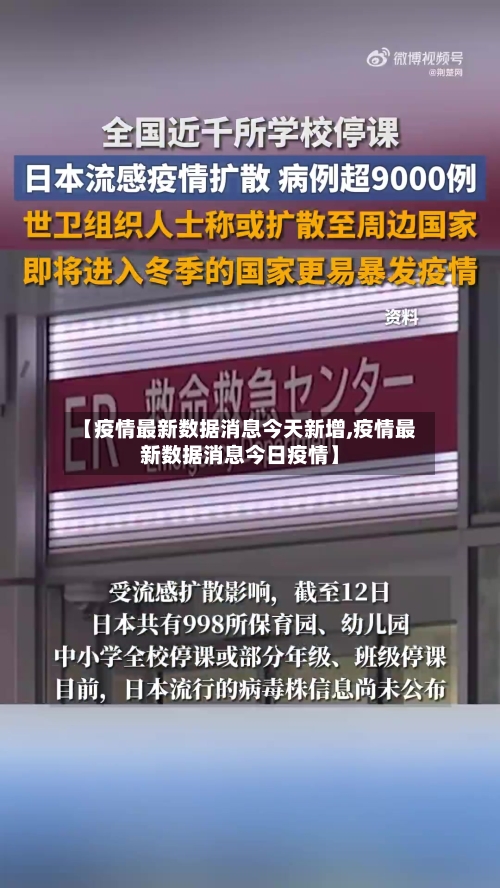 【疫情最新数据消息今天新增,疫情最新数据消息今日疫情】-第2张图片