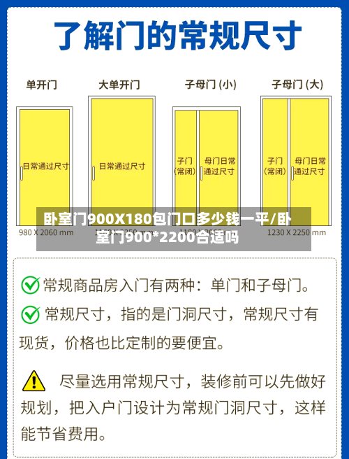 卧室门900X180包门口多少钱一平/卧室门900*2200合适吗-第2张图片