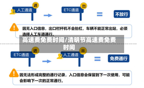 高速费免费时间/清明节高速费免费时间