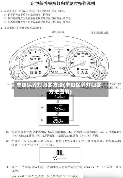 丰田保养灯归零方法(丰田保养灯归零方法图解)