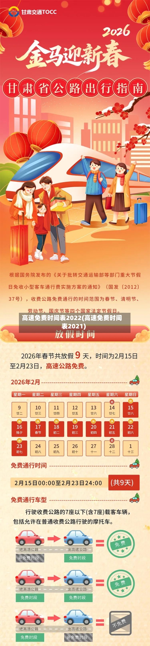 高速免费时间表2022(高速免费时间表2021)