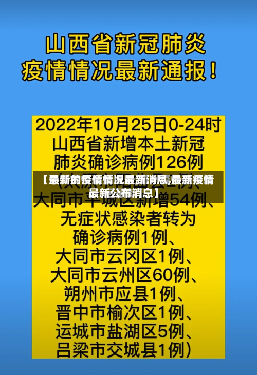 【最新的疫情情况最新消息,最新疫情最新公布消息】-第3张图片