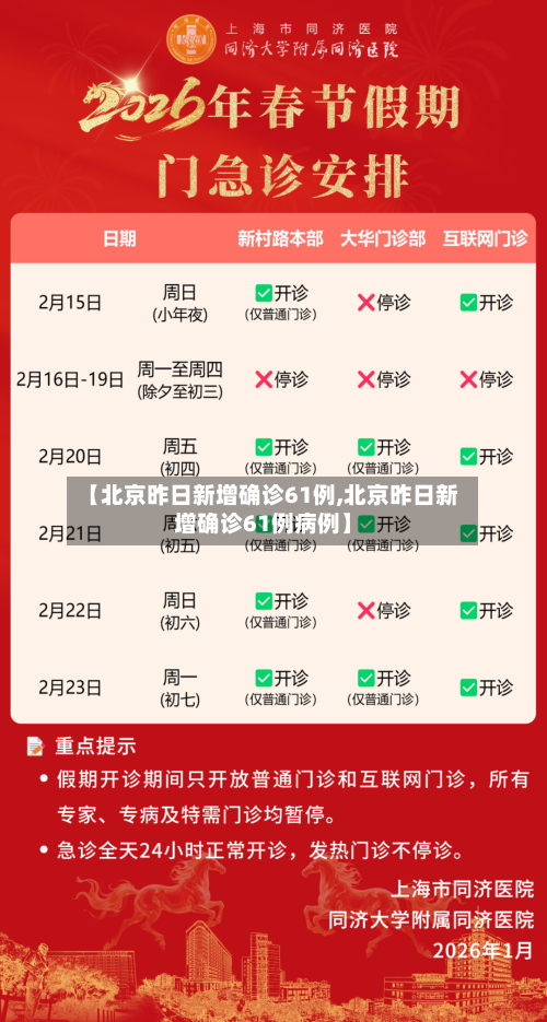 【北京昨日新增确诊61例,北京昨日新增确诊61例病例】-第2张图片