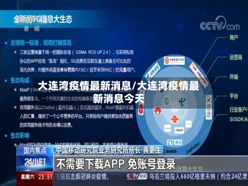 大连湾疫情最新消息/大连湾疫情最新消息今天