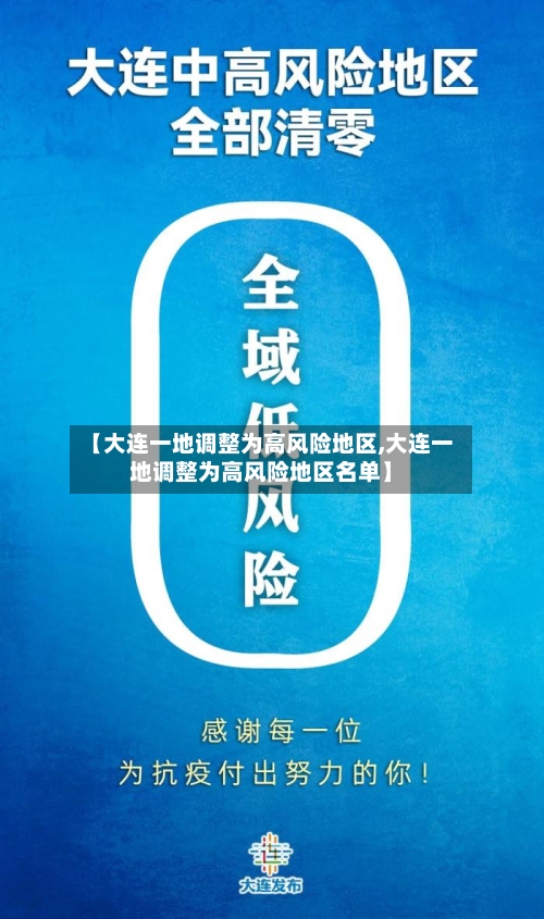【大连一地调整为高风险地区,大连一地调整为高风险地区名单】-第2张图片