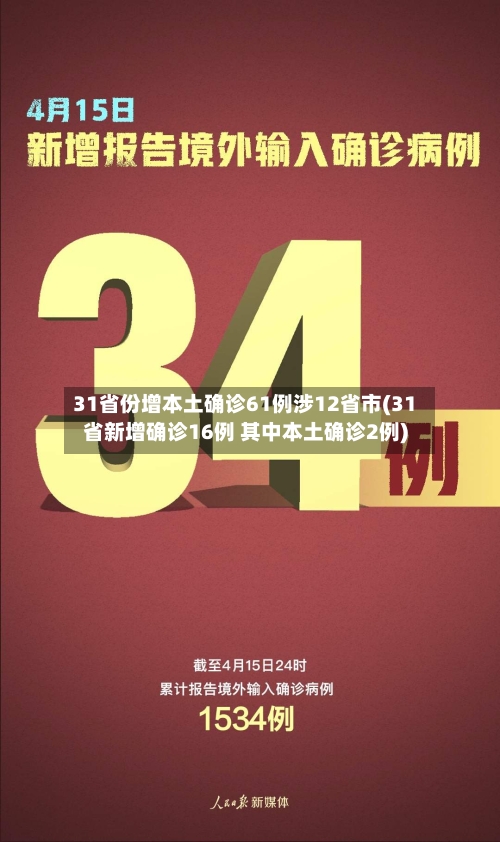 31省份增本土确诊61例涉12省市(31省新增确诊16例 其中本土确诊2例)