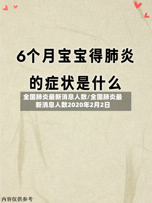 全国肺炎最新消息人数/全国肺炎最新消息人数2020年2月2日-第3张图片