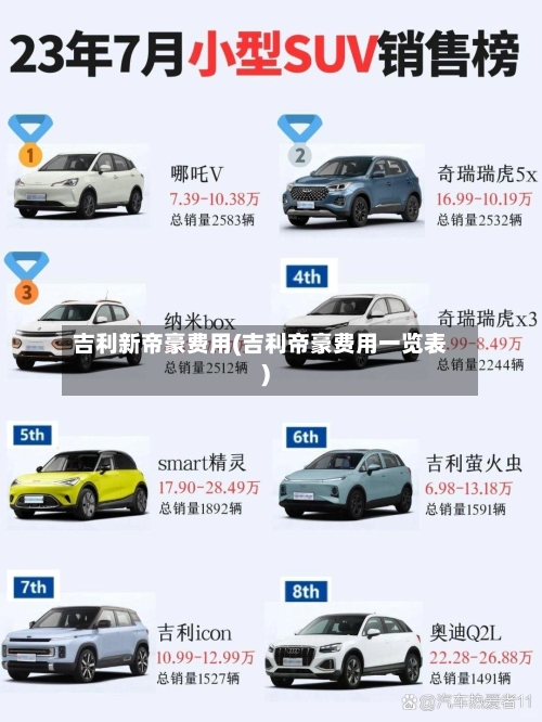 吉利新帝豪费用(吉利帝豪费用一览表)