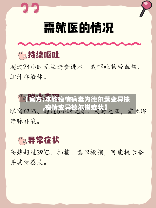 【官方:本轮疫情病毒为德尔塔变异株,疫情变异德尔塔症状】-第2张图片