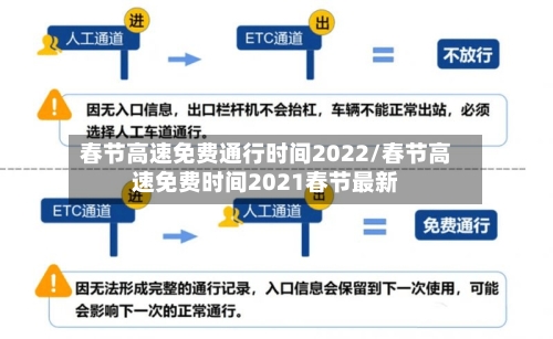 春节高速免费通行时间2022/春节高速免费时间2021春节最新-第2张图片