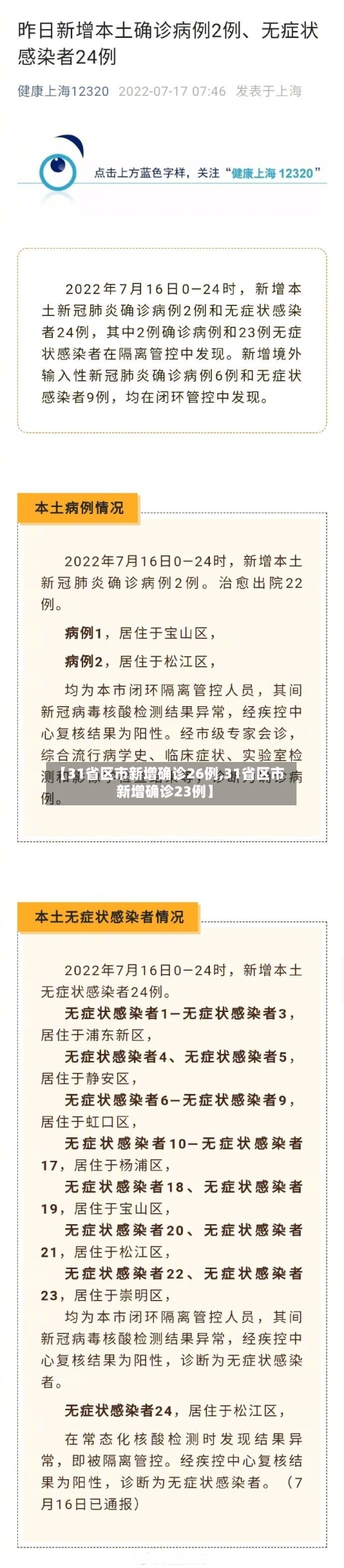 【31省区市新增确诊26例,31省区市新增确诊23例】-第2张图片