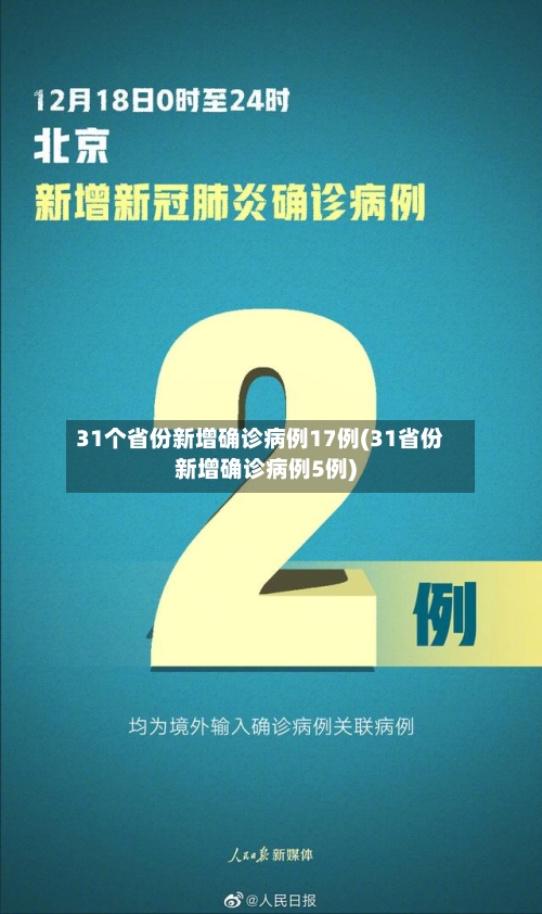 31个省份新增确诊病例17例(31省份新增确诊病例5例)-第2张图片