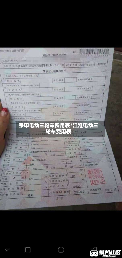 宗申电动三轮车费用表/江淮电动三轮车费用表-第2张图片