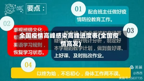 全国疫情高峰感染高峰进度表(全国疫情高发)-第2张图片