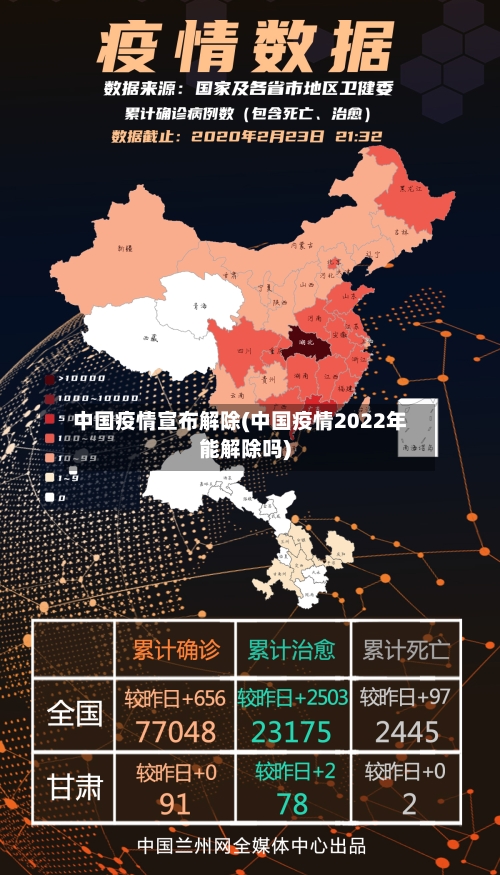 中国疫情宣布解除(中国疫情2022年能解除吗)