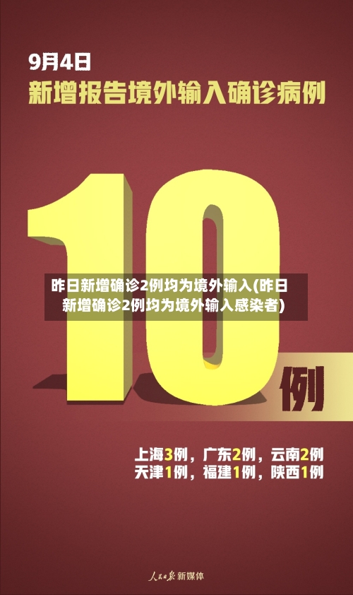 昨日新增确诊2例均为境外输入(昨日新增确诊2例均为境外输入感染者)-第2张图片