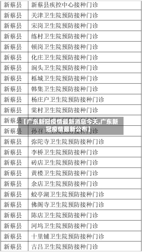 【广东新冠疫情最新消息今天,广东新冠疫情最新公布】