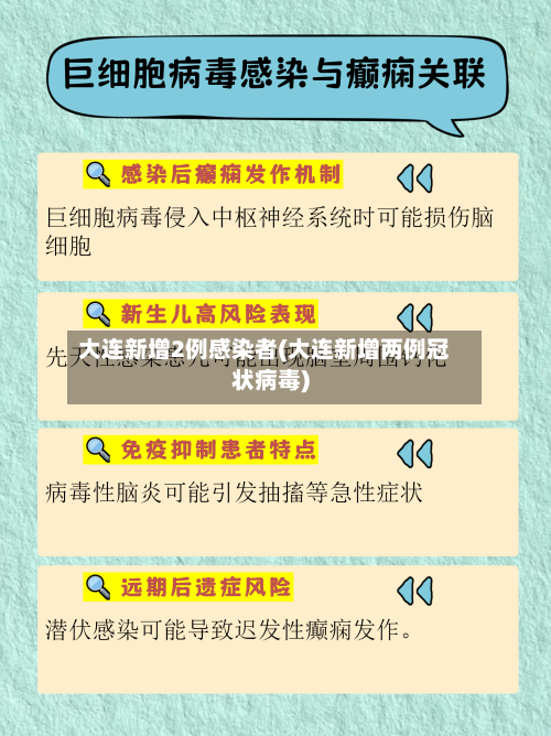 大连新增2例感染者(大连新增两例冠状病毒)-第2张图片