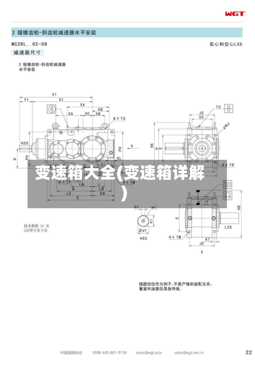 变速箱大全(变速箱详解)-第2张图片
