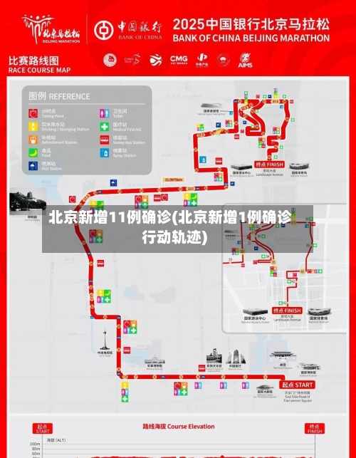 北京新增11例确诊(北京新增1例确诊行动轨迹)