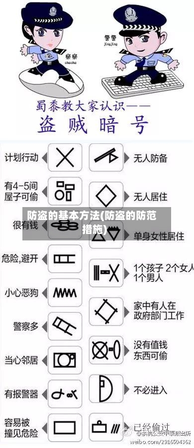 防盗的基本方法(防盗的防范措施)