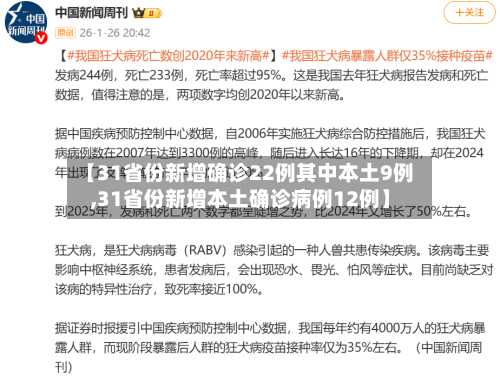 【31省份新增确诊22例其中本土9例,31省份新增本土确诊病例12例】