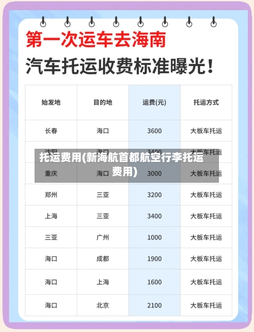 托运费用(新海航首都航空行李托运费用)-第3张图片