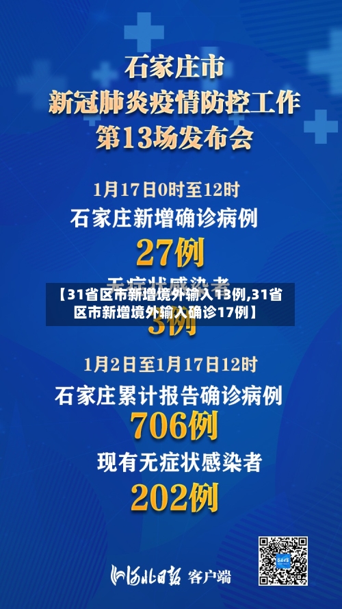 【31省区市新增境外输入13例,31省区市新增境外输入确诊17例】-第2张图片