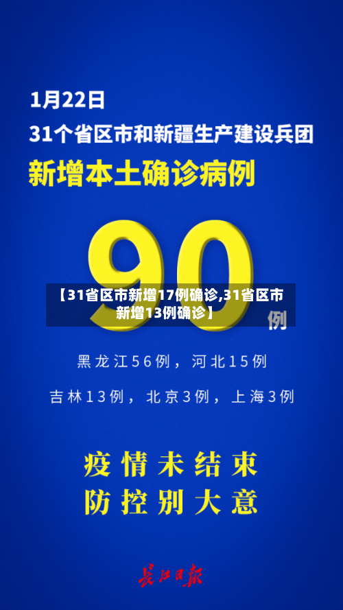 【31省区市新增17例确诊,31省区市新增13例确诊】