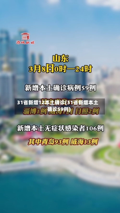 31省新增12本土确诊(31省新增本土确诊59例)-第2张图片