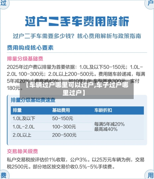 【车辆过户哪里可以过户,车子过户哪里过户】