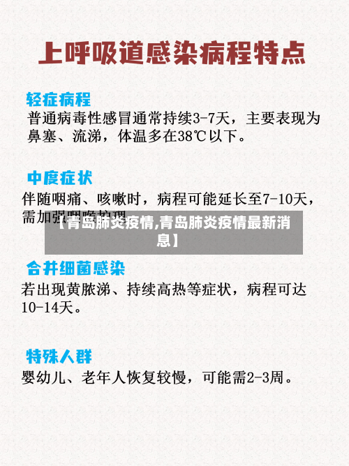 【青岛肺炎疫情,青岛肺炎疫情最新消息】-第3张图片