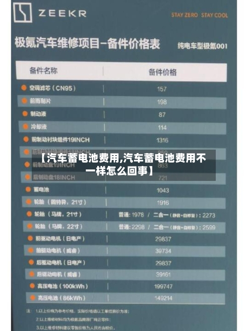 【汽车蓄电池费用,汽车蓄电池费用不一样怎么回事】-第3张图片